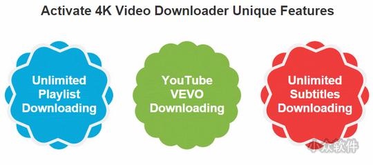 4K Video Downloader - 支持 4K 画质的视频下