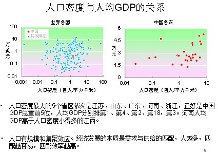 中国人口老龄化_中国控制人口政策