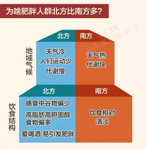 北京人口瘦身_京沪 瘦身 郑州等多个 新一线 城市常住人口将破千万