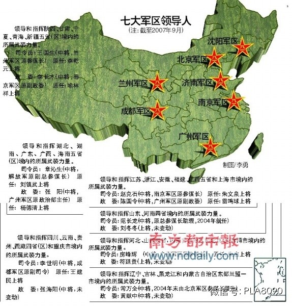 中国七大军区实力排名及职责
