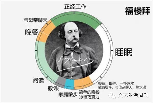 怎样才叫做作息规律 f4fbb86686a7de1dfa2b06daa81b22ca_600_405.jpg