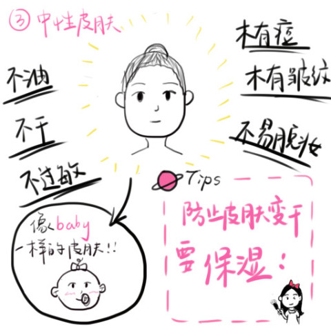 如何判断自己的皮肤类型?