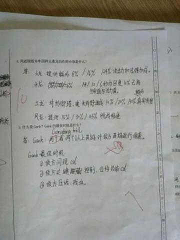 四成不及格，最高89分 LOL考试真的有必要吗？