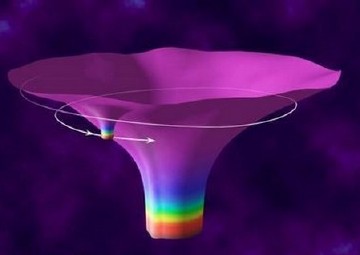 宇宙谜团:克尔黑洞中心存在着时空通道?
