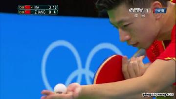 一、最强大的战神——马龙