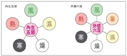 由工人伐木想到的:正气内存,邪不可干