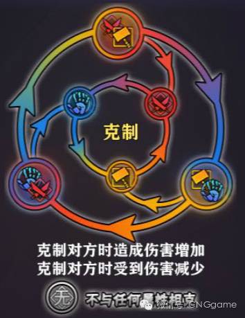 1亿投入的《影之刃2》制作精良，但有点“用力过猛”