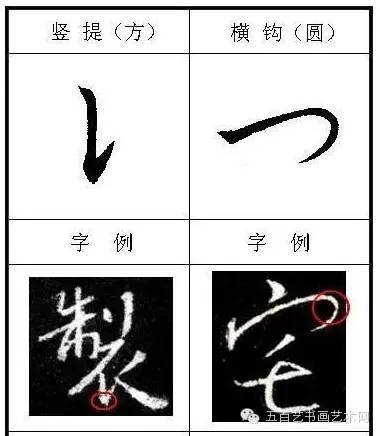 及字的笔画有几笔 0b2e8c50d31d232596fd253dba947435_380_436.jpg